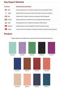 FUNCTIONAL WOVEN: Durable, specialized, and performance-driven,Blended fabric made with high-performance polyester material - Product Image 3