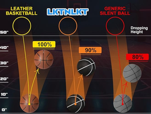 Ballon de basketball noir taille 7 en cuir PU, chambre à air en butyl durable, 620-650g, utilisation intérieure/extérieure - Product Image 3
