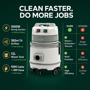 Máquina Extractora <span class=keywords><strong>de</strong></span> Alfombras 1000W 220-240V, Limpiador <span class=keywords><strong>de</strong></span> Tapicerí<span class=keywords><strong>a</strong></span>, Aspiradora con Pulverizador <span class=keywords><strong>de</strong></span> 4L/12L, para Detallado <span class=keywords><strong>de</strong></span> Autos, <span class=keywords><strong>Limpieza</strong></span> <span class=keywords><strong>de</strong></span> Sofás y Alfombras 1 - Product Image 3
