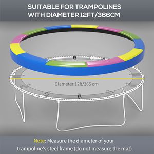 Tappeto di Sicurezza per Trampolino da Esterno 12FT Resistente alle Intemperie e all'Acqua con Copertura per Molle - Product Image 3