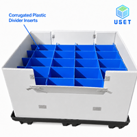 Emballage en plastique à hauteur personnalisée avec accessoires en option pour la logistique industrielle retournable