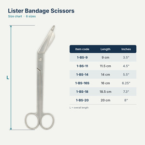 กรรไกรตัดผ้าพันแผล Lister ปลายโค้งมน ขนาด 9, 11.5, 14, 18.5, 20 ซม. ใช้ซ้ำได้ - Product Image 3