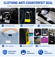 Étiquette personnalisée YSD pour vêtements : baskets, sweats à capuche, t-shirts et fermetures éclair – Idéale pour la mode et le commerce de détail