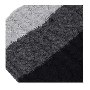 Low Price Fashion Solid Color Knitted Beanies <b>Cap</b> <b>Winter</b> Warm Soft Casual Wear Breathable Beanie <b>Caps</b> - Product Image 4