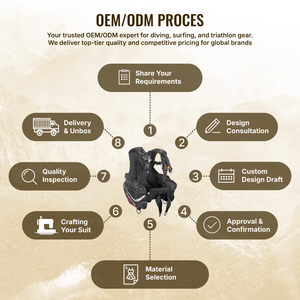 เสื้อชูชีพดำน้ำแบบ BCD สำหรับงานหนัก ผลิตตามแบบ OEM ODM พร้อมโลโก้สั่งทำพิเศษ ทำจากไนลอนทนทาน เหมาะสำหรับศูนย์ดำน้ำและโรงเรียนสอนดำน้ำ - Product Image 5