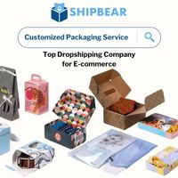 Agent Dropshipping | Agent de Sourcing Shopify Aliexpress Ebay 2026 | De la Chine Partout dans le Monde | Expédition sous 24 Heures