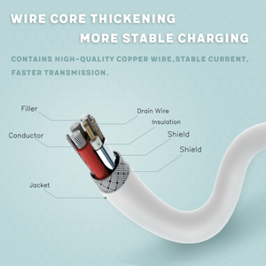 MFI chứng nhận cao cấp A để cho cáp USB sét cho cáp dữ liệu IOS <span class=keywords><strong>iPhones</strong></span> với tiêu chuẩn được chứng nhận chất lượng cao - Product Image 3
