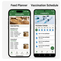 RoyalCraft Enterprise: Aplicación Híbrida para Gestión Ganadera, Salud Animal, Registro de Granja, Clima y Alertas para Android/Linux/MAC (Stock)