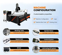 Máquina Router CNC 1325 de 4x8 pies para corte de madera y MDF, producción de muebles y carpintería