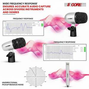 Kit de Micrófonos Profesionales de 5 Núcleos para Conga, Snare y Tom, con Conexión XLR, Cardioide y Unidireccional - Product Image 6