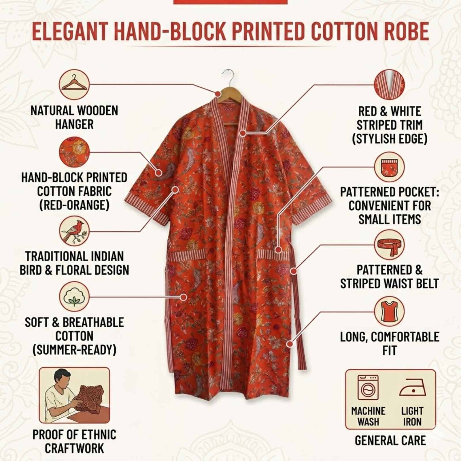 ตามภาพที่แสดง