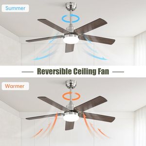 Ventilatore da soffitto LED da 42 pollici con 5 pale, motore DC reversibile silenzioso, telecomando e luce LED - Product Image 3