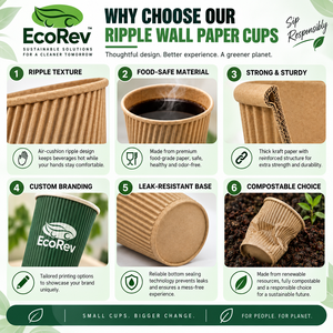 Papel Kraft EcoRev Ripple de Pared Simple, Biodegradable, Compostable, Reciclable, Apto para Alimentos, Envase Desechable para Bebidas Frías y Calientes, Personalizable - Product Image 2