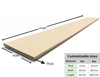 Top Quality flat cardboard packaging Kraft Paper Wholesale flat cardboard for packaging