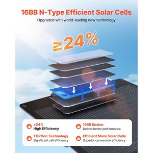 Pannello Solare Monocristallino Bifacciale Pieghevole da 100W 16BB Tipo N, Caricatore Portatile con Efficienza del 24% e Uscita MC4 U - Product Image 4