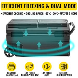 Frigorifero Portatile per Auto da 100 Quarti (95L) con Doppia Zona di Stoccaggio, Congelatore da Campeggio -4°F, Frigo 12 Volt, Raffreddatore ad Aria - Product Image 3