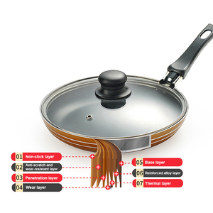 Poêle à frire extra large professionnelle avec couvercle en verre trempé, revêtement antiadhésif résistant aux rayures, acier inoxydable durable - Product Image 2