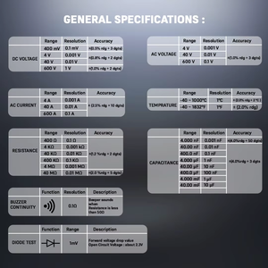 Pinza Amperimétrica Profesional TRMS de 600A, Probador Digital Multifunción de la Mejor Calidad para Instrumentos Eléctricos - Product Image 3