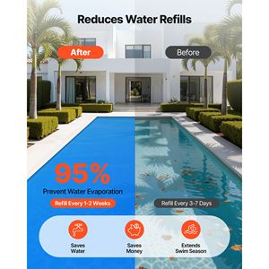 Copertura Solare Rettangolare per Piscina 36 x 16 piedi, in PVC a Bolle e PE, Spessore 12 Mil, Sicura, per Ritenzione del Calore Diurna - Product Image 5