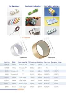Cinta de Papel Kraft PP Termosellable de 40 mm x 115 micras, Blanca, Ecológica, para Aplicación Automática a Baja Temperatura Flejado - Product Image 5