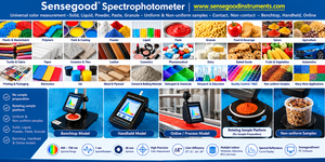 Espectrofotómetro de Color de Alta Precisión CIELAB ΔE con Pantalla Táctil, Análisis Espectral de 400-700nm y Comparación de Colores - Product Image 6