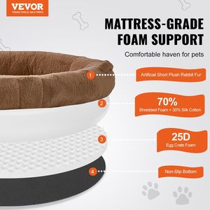 Cama grande para perros de tamaño humano de 72x48x10 pulgadas, camas lavables de piel de conejo de imitación para mascotas - Product Image 2