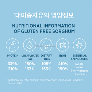 Huile de graines de chanvre pressée à froid 1000mg Softgel Capsule Omega 3 à base de plantes Nutrition quotidienne Supplément OEM - Product Image 6