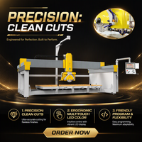 Scie à pont CNC TITAN Plus 5+ : Précision, programmation conviviale et grande flexibilité pour la transformation de divers comptoirs