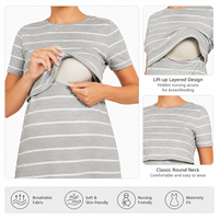 Robe de maternité et d'allaitement rayée à manches courtes, style midi, avec ouverture pour l'allaitement, vente en gros d'usine, OEM ODM
