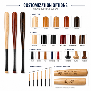 Custom Wooden <b>Baseball</b> Bat | Personalized Custom Logo Engraving | Durable Lightweight Design | OEM/ODM Service | Sizes - Product Image 4
