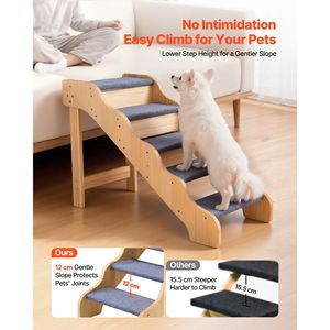 Portable 5-Step Wood Pet Stairs with Non-Slip Surface Stable Cat and <b>Dog</b> Access to High <b>Beds</b> <b>Sofas</b> Cars 150lbs Load Capacity - Product Image 2