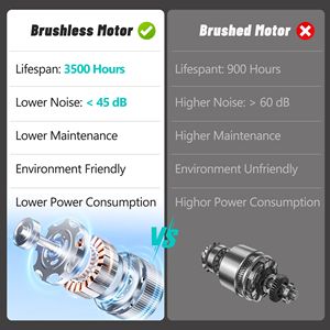 Nuova casa pieghevole tapis roulant 2.5 HP silenzioso motore Brushless 7.5 MPH velocità 300 libbre capacità di peso 3 livelli di inclinazione 12 programmi preimpostati - Product Image 2