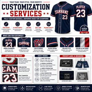 Custom <b>Baseball</b> Jersey OEM ODM Button Down Sublimated Team <b>Baseball</b> Shirt For Clubs Schools Leagues Manufacturer - Product Image 4