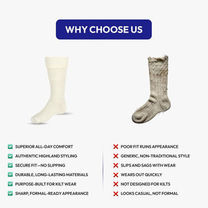 OEM Custom Scottish Kilt Hose <b>Socks</b> for Men Highland Traditional Wear <b>Long</b> Wool Blend Ribbed <b>Socks</b> Comfortable and Durable - Product Image 3