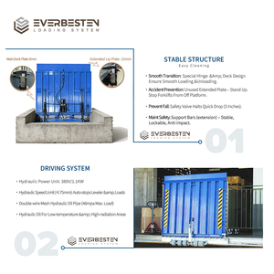 Plataforma Niveladora de Andén Vertical Everbesten, Hidráulica, Altura Ajustable, 8-20 Toneladas, Certificación CE ISO, Montaje en Foso, Segura y Limpia - Product Image 2