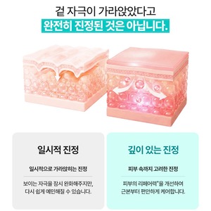 Suero Facial Coreano K-Beauty con Centella Asiática y Niacinamida, Ampolla Calmante Hyper Shot Cica PDRN de 50 ml - Product Image 4