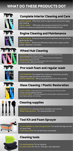 Kit Profesional de 17 Piezas para el Cuidado del Automóvil, Juego de Detallado Automotriz, Toalla de Microfibra, Guante de Lavado, Limpiador de Ruedas y Motor, Champú Premium - Product Image 4