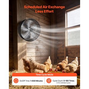 5800 CFM Powerful Air Circulation Electric <b>Fan</b> 10 Speeds 3 Modes Greenhouse LCD <b>Control</b> Ceil Industrial <b>Fan</b> - Product Image 6