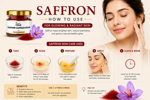หญ้าฝรั่นคัชเมียร์ มงรา พรีเมียม แบรนด์ส่วนตัว น้ำหนัก 2 กรัม เส้นหญ้าฝรั่น กลิ่นหอมเข้มข้น สีแดงเข้ม รสชาติเยี่ยม จากอินเดีย - Product Image 5