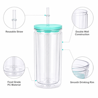 En stock : Gobelet en plastique à double paroi de 16 oz avec paille, en PC transparent, faible MOQ, livraison rapide