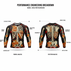 เสื้อคอมเพรสชั่นพิมพ์ลายทั้งตัว ออกแบบเองได้ ประสิทธิภาพสูง สำหรับออกกำลังกาย ป้องกันรังสียูวี - Product Image 2