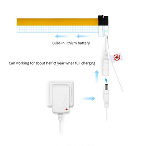 Motor Eléctrico Recargable Zemismart para <span class=keywords><strong>Persiana</strong></span> Enrollable de 38 mm, Diseño Vertical con Panel Solar, Control Remoto RF, Ventana Metálica - Product Image 4