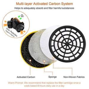 Gafas DE SEGURIDAD Filtros Respirador Máscara para el polvo Producto de protección esencial - Product Image 5