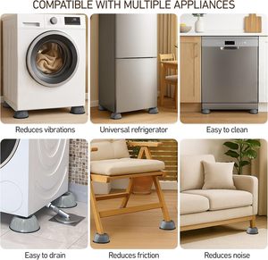 แผ่นรองกันสั่นสะเทือนอเนกประสงค์ 4 ชิ้น สำหรับเครื่องซักผ้า เครื่องอบผ้า เฟอร์นิเจอร์ ดูดซับแรงกระแทก ป้องกันการลื่นไถล วัสดุพลาสติก - Product Image 4