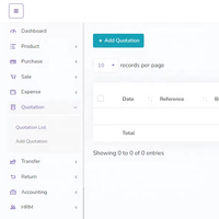 Sistema software ERP