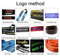 Tali Gantungan Leher Polyester Custom dengan Logo Cetak untuk Pameran Dagang, Konferensi, dan Pameran Pabrik