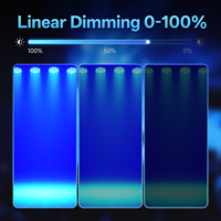 Projecteur PAR U`King 60 LED RGB DMX512 avec télécommande pour DJ, discothèque et éclairage de scène