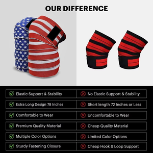 OEM Factory Direct Wrap <b>Compression</b> Fitness Weightlifting <b>Knee</b> Strap Elastic <b>compression</b> workout gym accessories <b>Knee</b> Wraps - Product Image 6