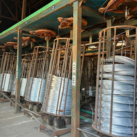 Fil de fer galvanisé à prix d'usine / Fil de fer galvanisé à haute résistance pour la construction