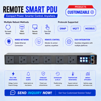 PDU intelligent pour rack NEMA 5-30R 8 prises avec surveillance individuelle, SNMP, MQTT, Modbus-RTU, gestion des comptes utilisateurs, centre de calcul IA